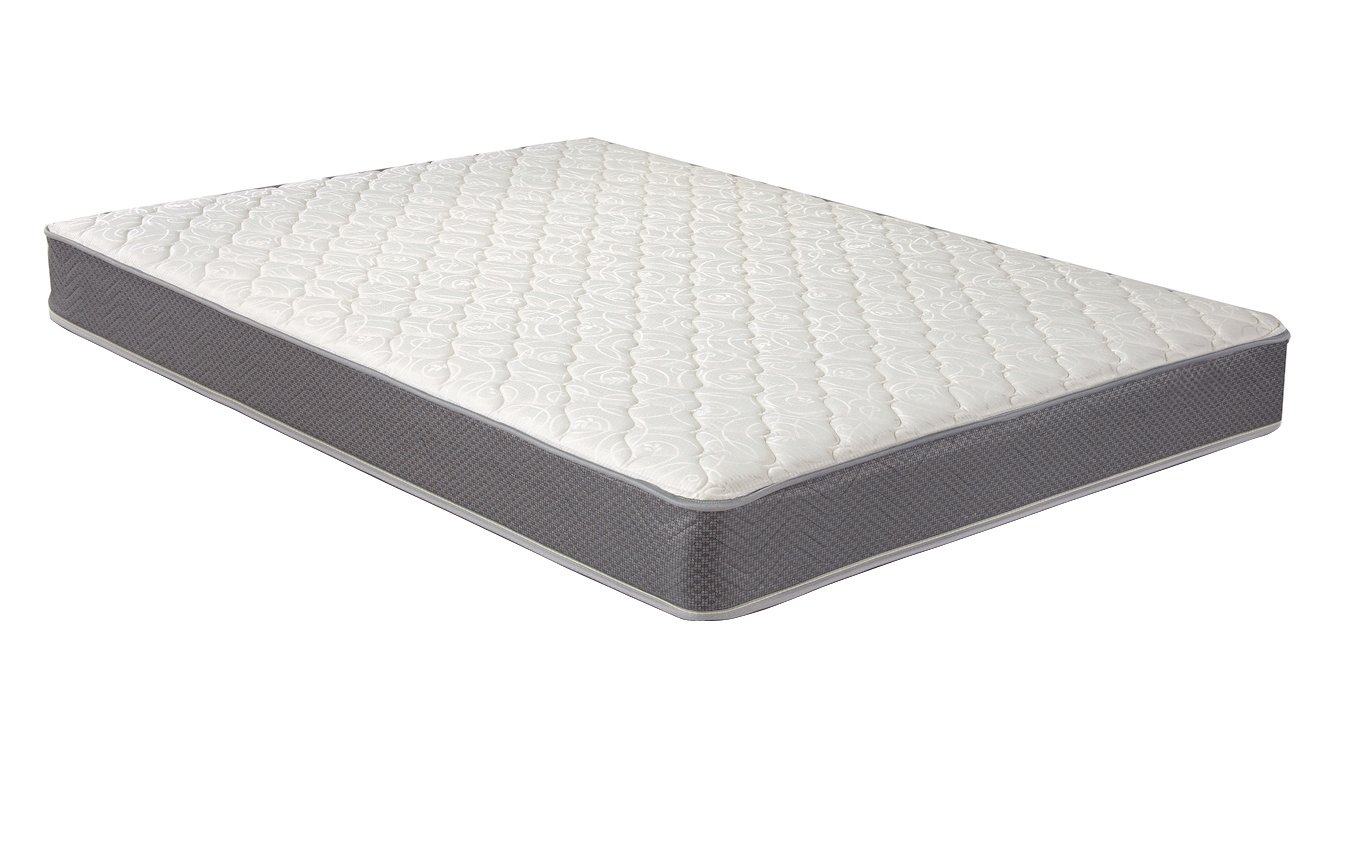 Quimby 7-inch Full Innerspring Quilted Foam Mattress
